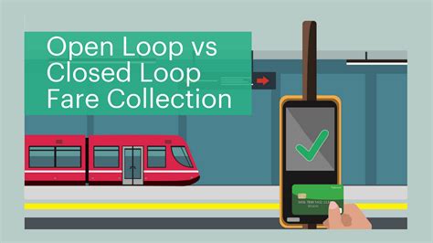 open loop vs closed cards